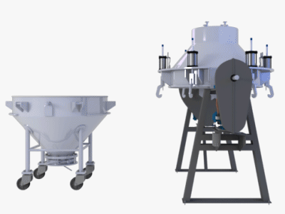BLENDED MATERIAL HANDLING SYSTEMS