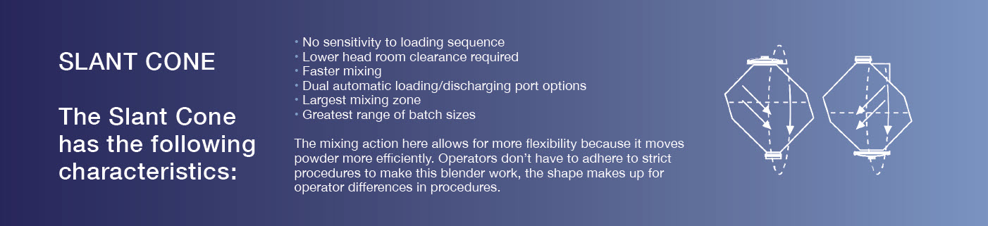 slant cone industrial dryer benefits